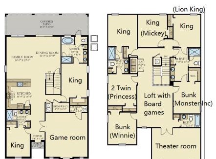Kissimmee House | Themed Rooms & Pool in Storey Lake Resort