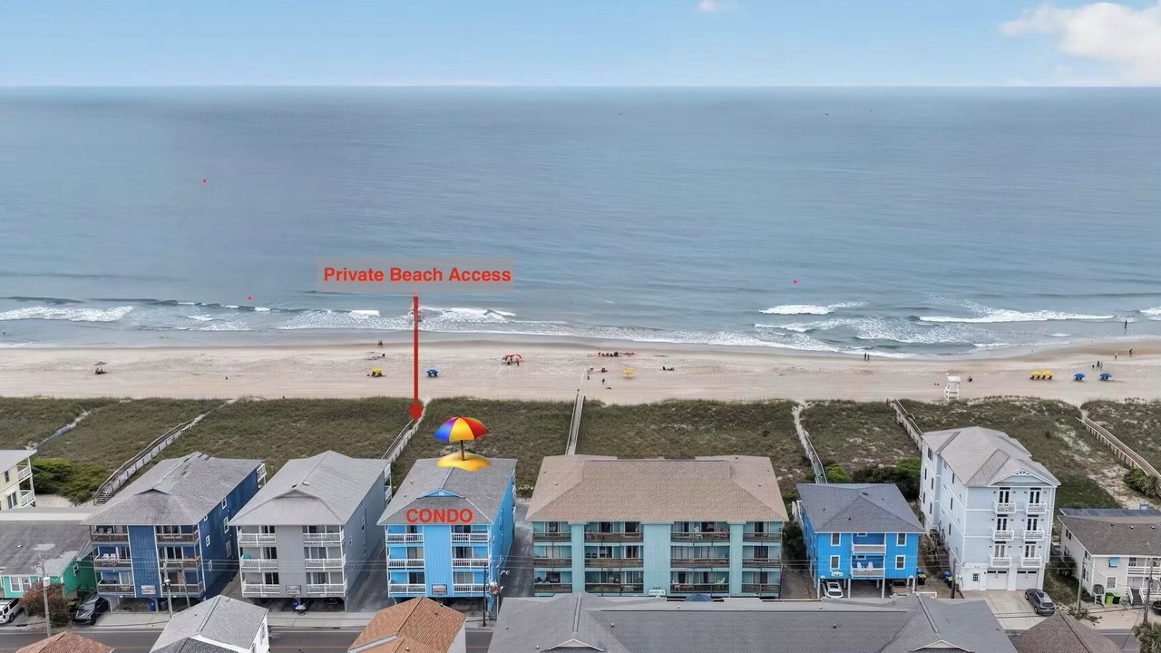 Photo of Others in North Carolina Coast